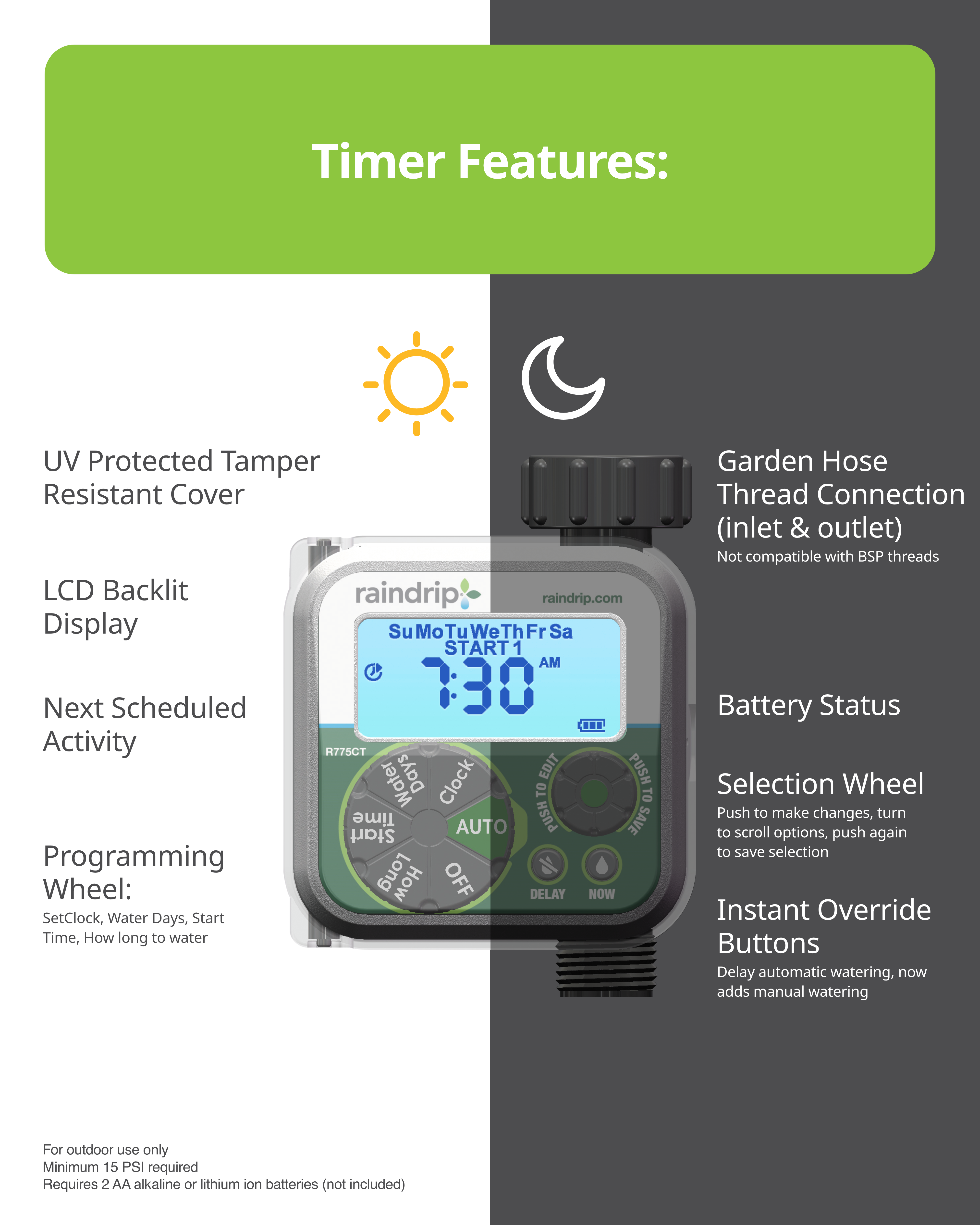 Raindrip R775CTG Features