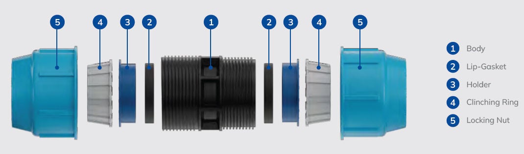 Norma Marlin PN16 exploded view