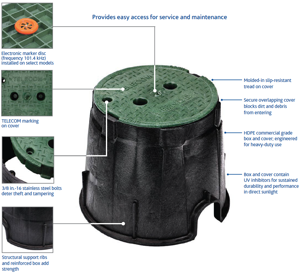 Pro-Spec Telecom Boxes diagram