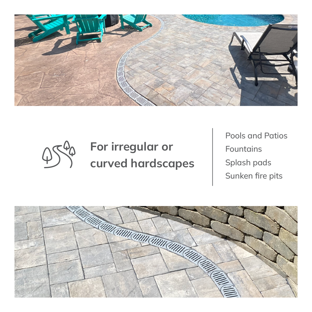Infographic: Spee-D Contour Channel Drain for irregular or curved hardscapes