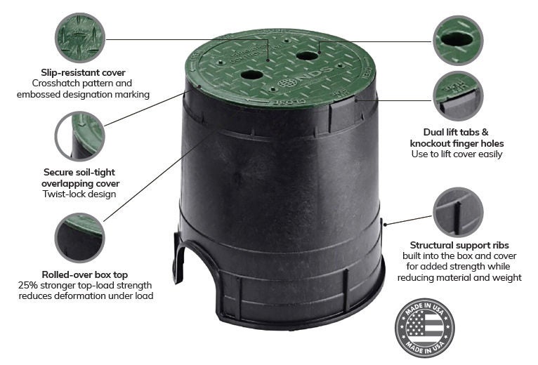 New NDS 6 in. round valve box features