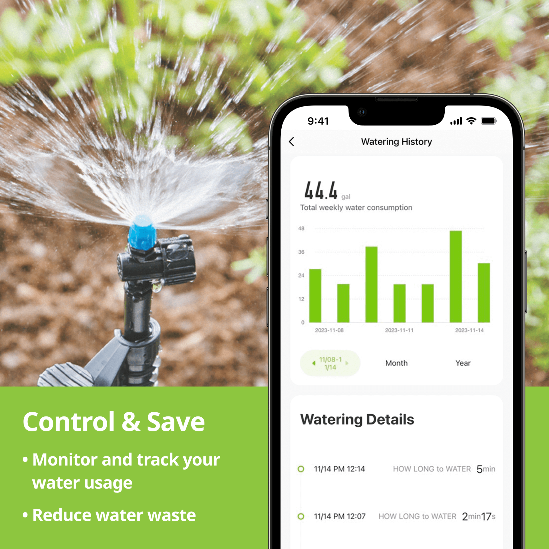 Monitor & track water usage, reduce water waste