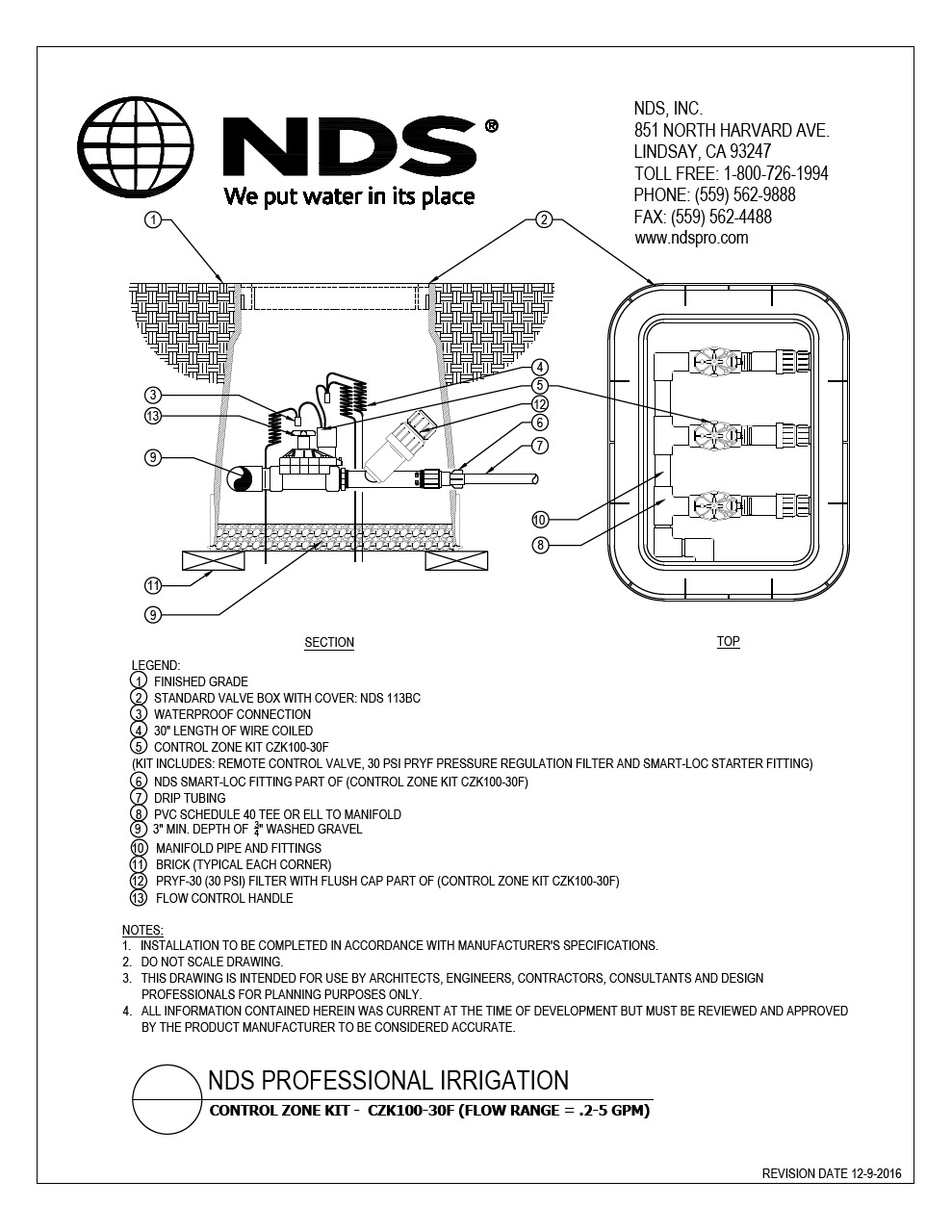 NDS Control Zone Kit CZK-100-30F Installation Detail