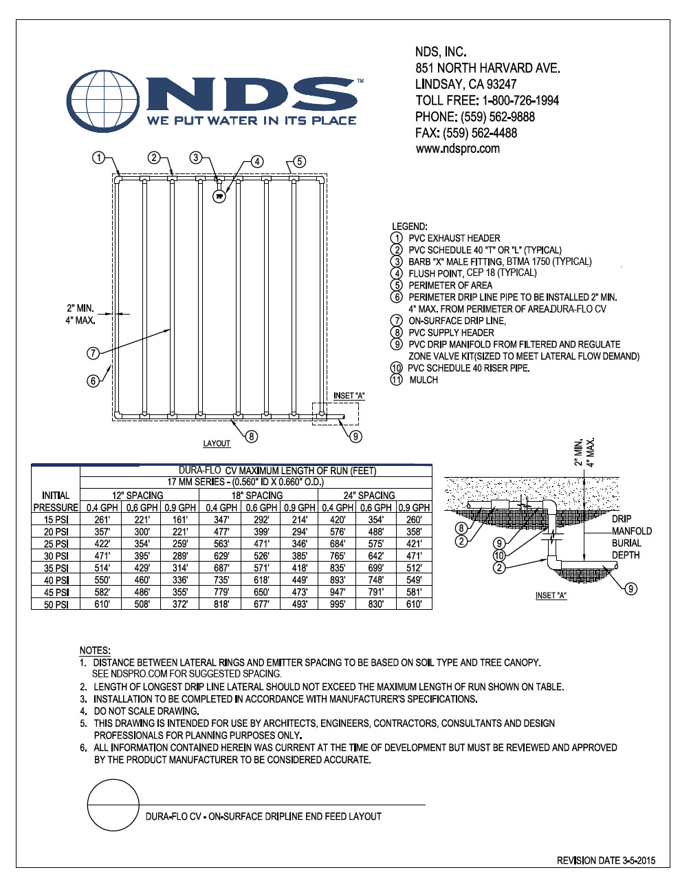 NDS Dura Flo™ Check Valve Dripline End Feed Layout Installation Detail