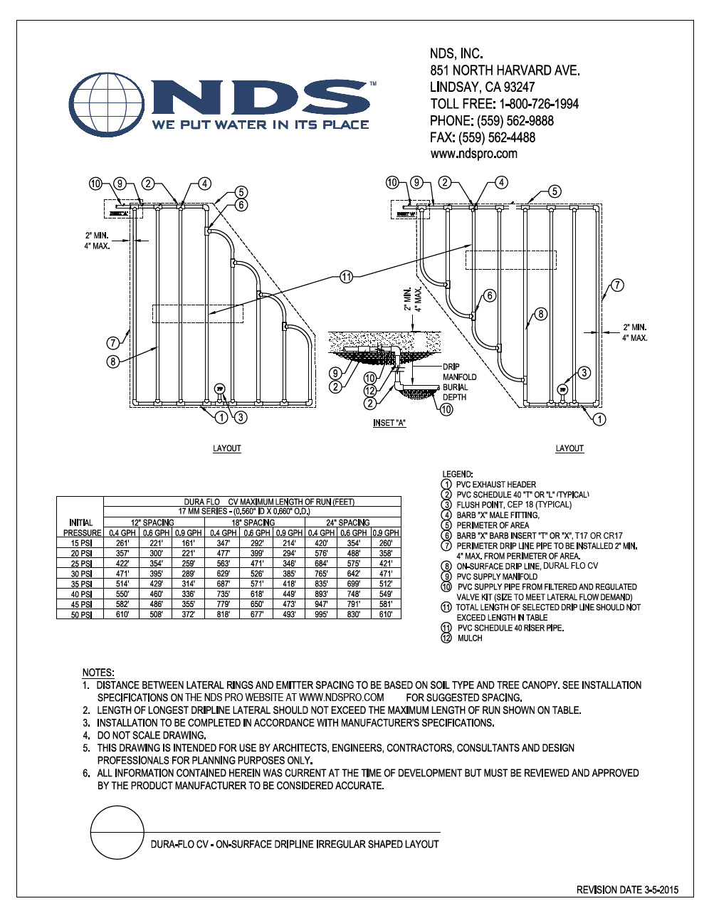 NDS Dura Flo Check Valve Dripline Irregular Shaped Layout Installation Detail