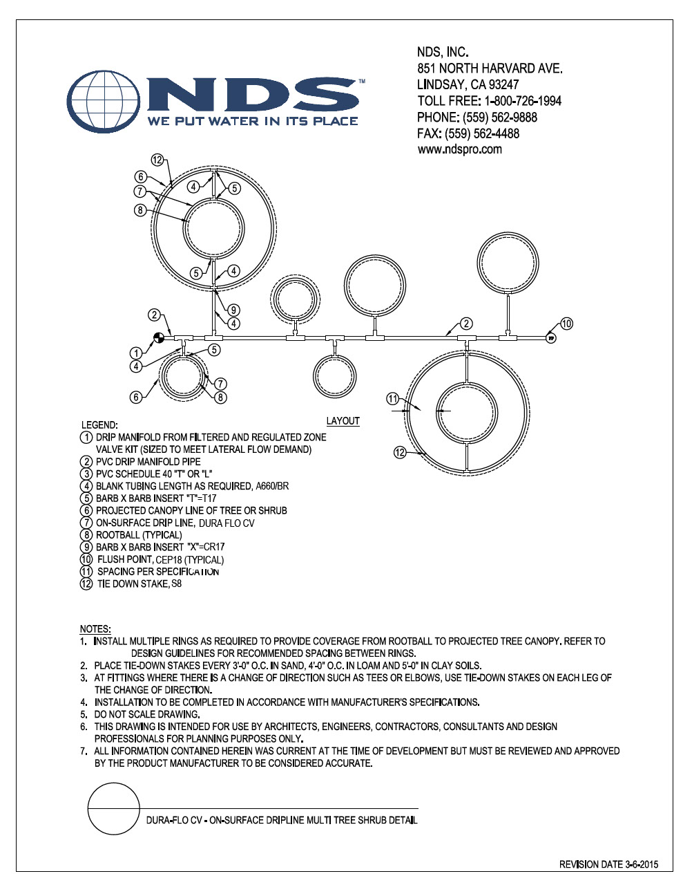 NDS Dura Flo Check Valve Dripline Multi-Tree Shrub Installation Detail