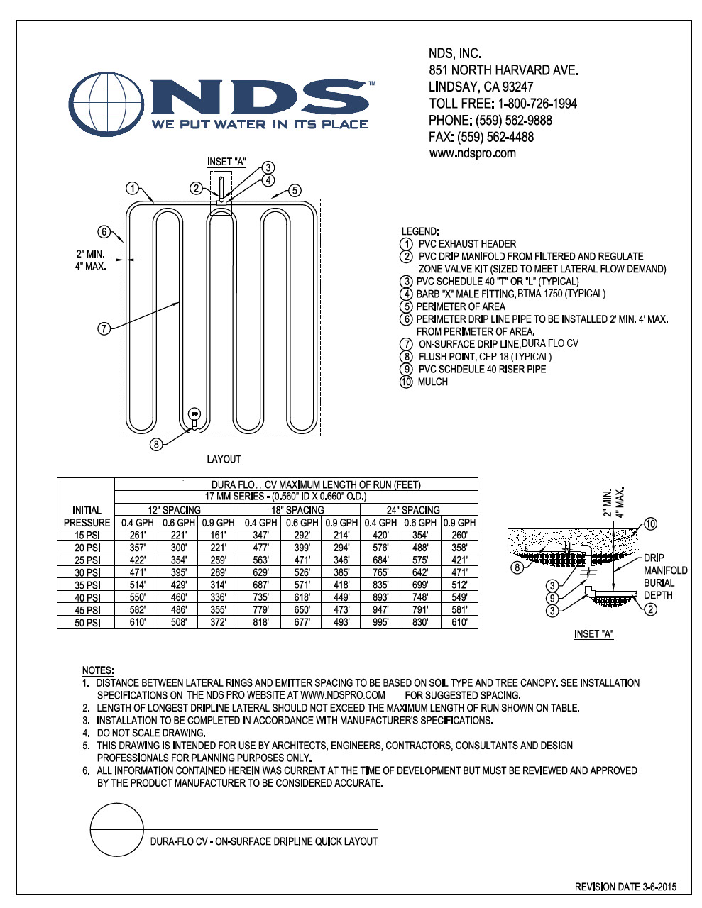 NDS Dura Flo™ Check Valve Dripline Quick Layout Installation Detail