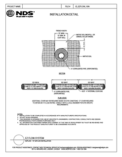 NDS 10 in. EZflow® Gravel-Free French Drain System Installation Detail 