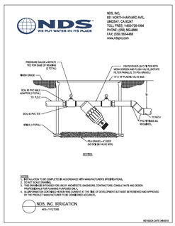 NDS Pressure Regulating Y Filters Installation Detail