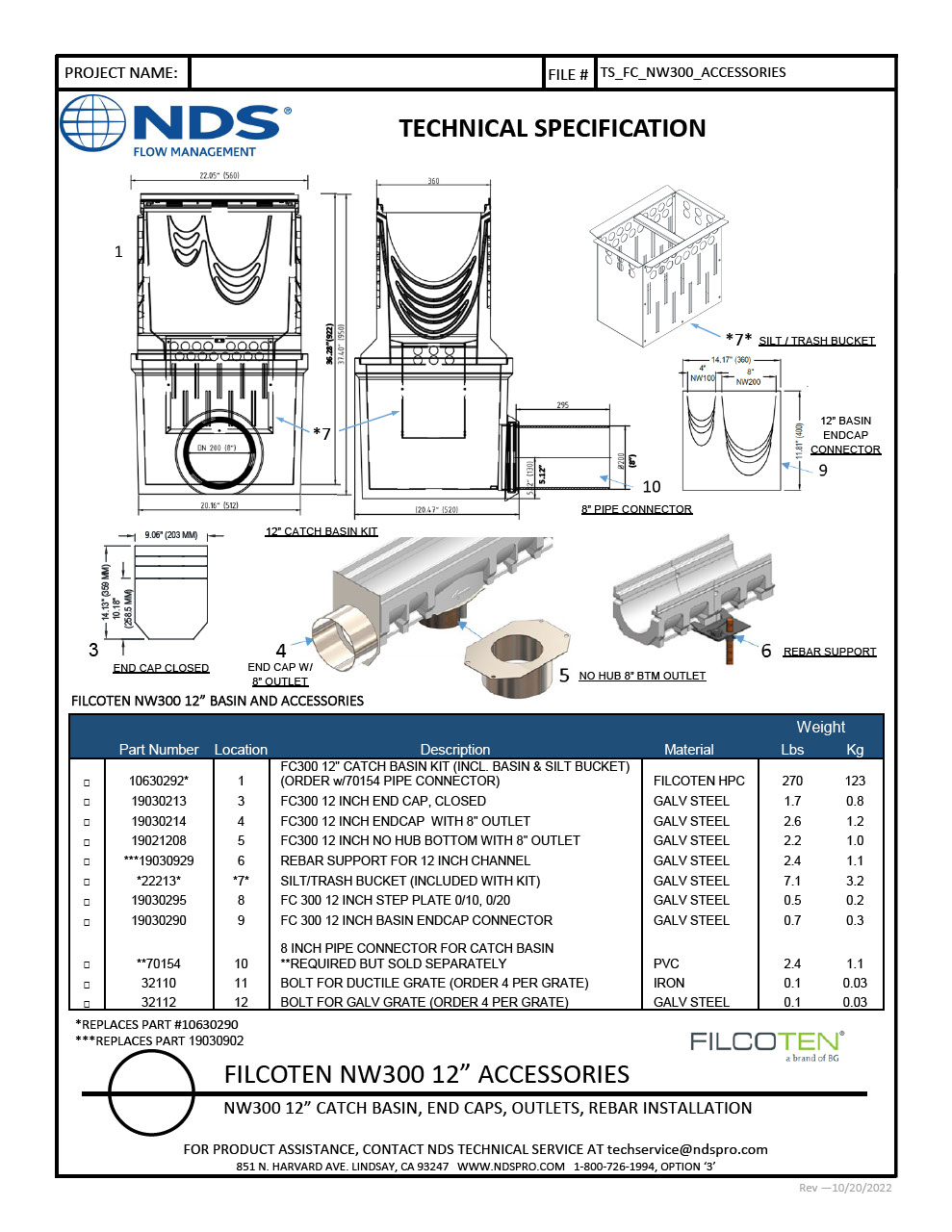 NDS BG-FILCOTEN® 300 Trench Drain Accessories Tech Spec