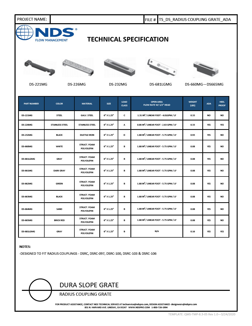 NDS Dura Slope® Channel Drain EZ-Track Radius Coupling Grates Tech Spec