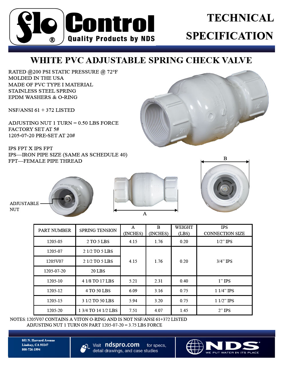 NDS Threaded Adjustable Spring Check Valves Tech Spec