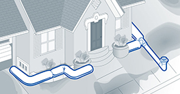 Basement / Crawl Space