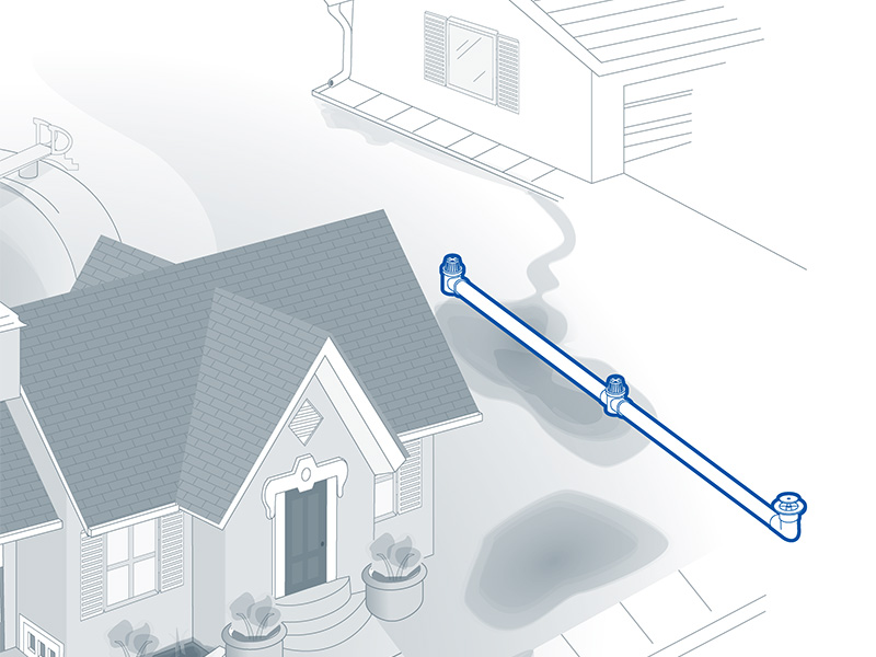 Home Drainage Center