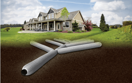 Improved Flow Rate with EZ-Drain French Drain